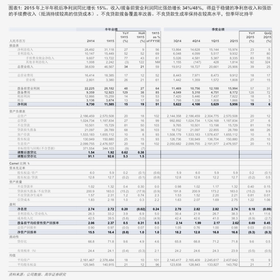 方正证券-技源集团-603262-公司点评报告 25H1实现稳健增长，积极进行HMB市场开拓，相关应用前景广阔 片剂